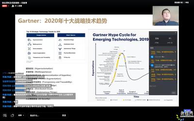 敢闖會(huì)創(chuàng) 戰(zhàn)疫有我——首都高?！輨?chuàng)云課堂’開講教育投資咨詢